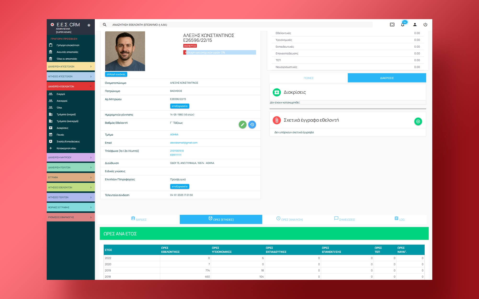 Red Cross CRM (5)