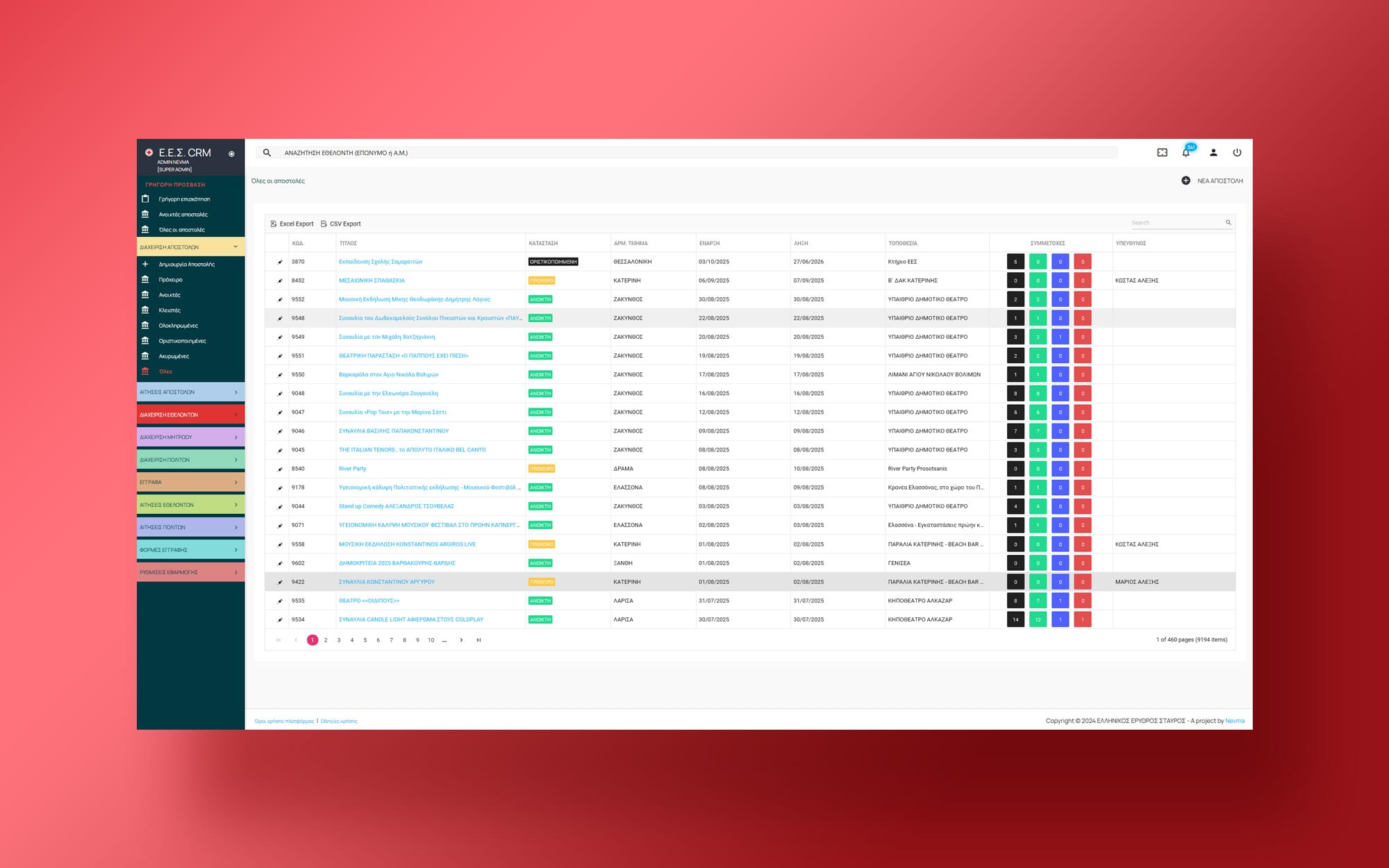 Red Cross CRM (7)